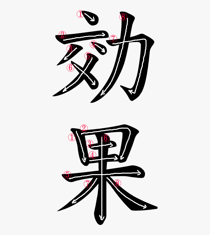 Japanese Word For Effect - Japanese Word For Future, HD Png Download