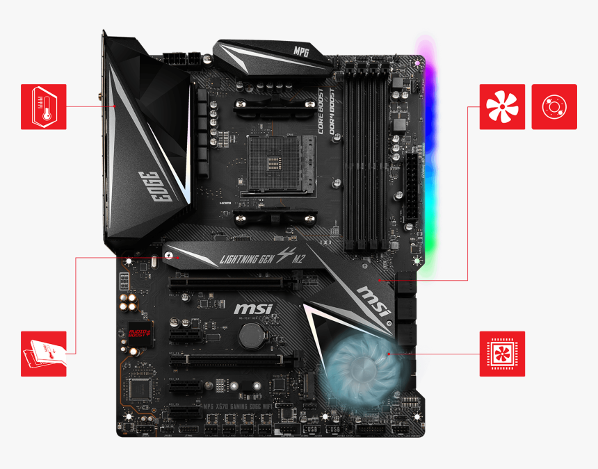 Prestige X570 Edge Wifi - Msi Mpg X570 Gaming Edge Wifi, HD Png Download