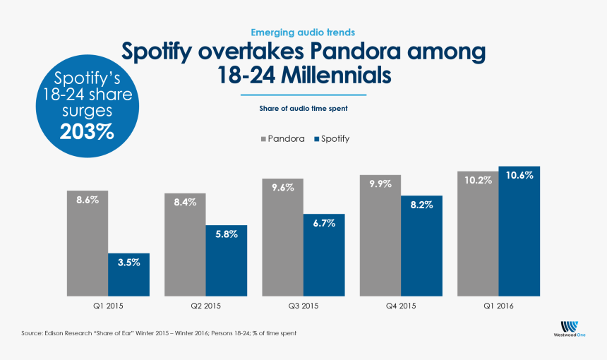 Cnb Gaming, HD Png Download