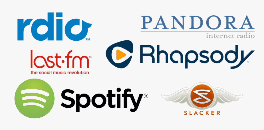 Zpn Vpn Pandora Spotify - Last Fm, HD Png Download