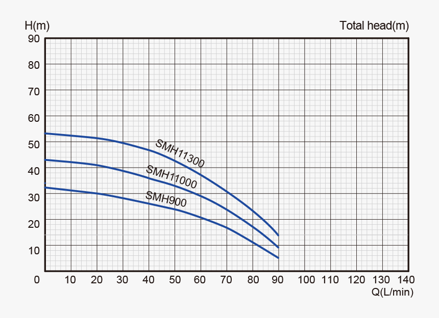 Diagram, HD Png Download