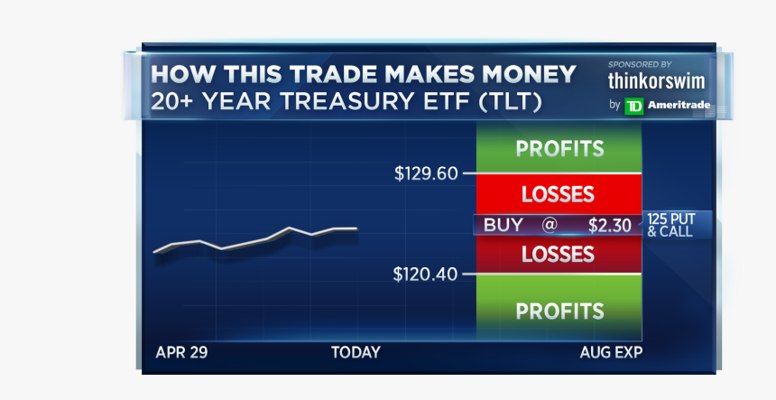 Screenshot, HD Png Download