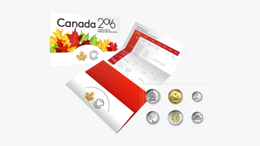 2018 Uncirculated Coin Set, HD Png Download