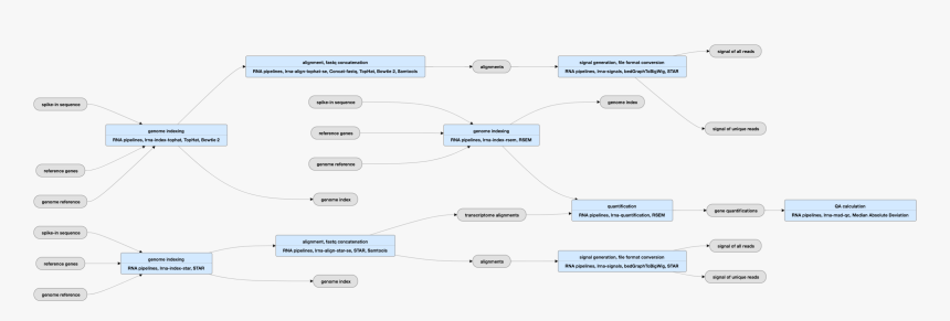 Screenshot, HD Png Download