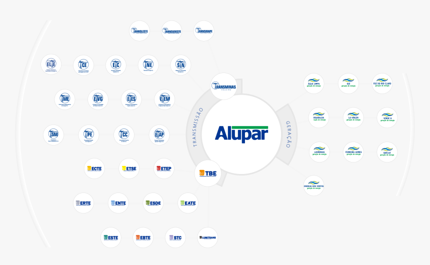 Circle, HD Png Download