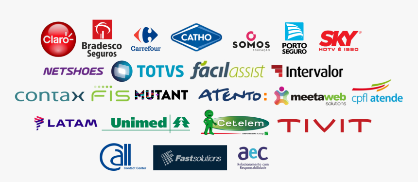 Online Advertising, HD Png Download