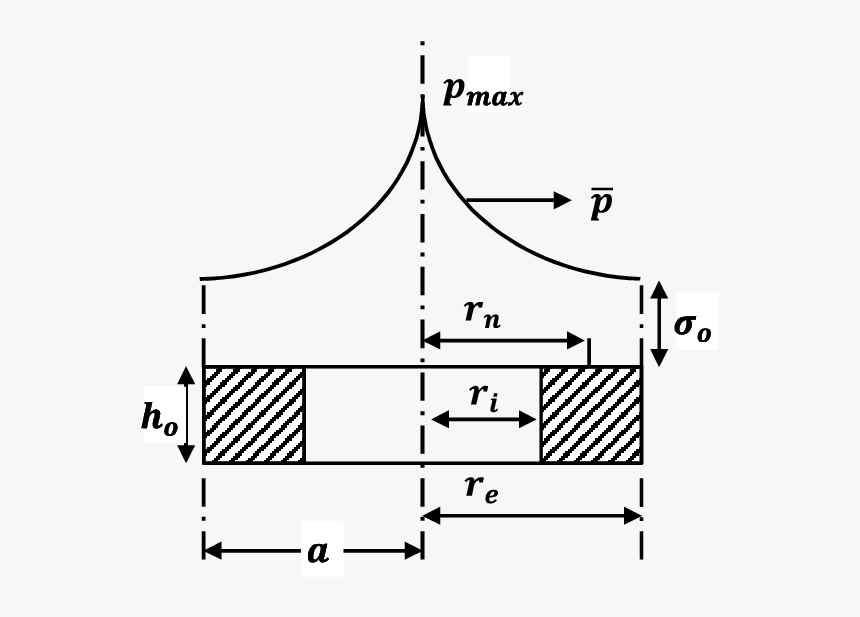 Directory For Behring's Sea And Coast Of Alaska, HD Png Download