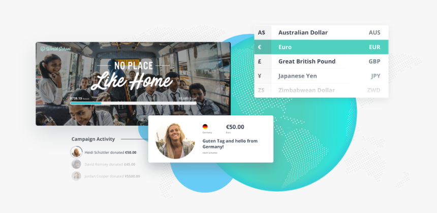 Online Advertising, HD Png Download