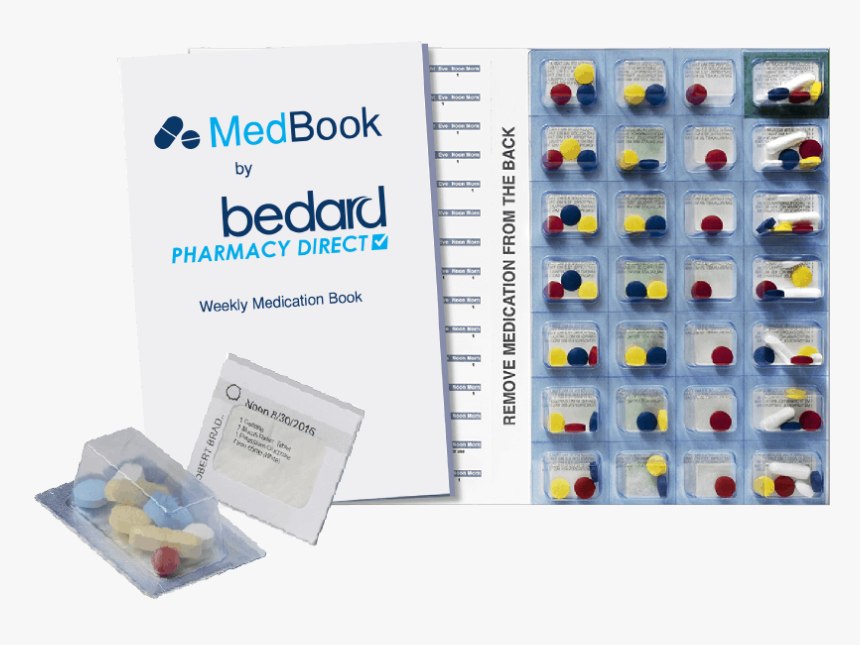Bedard Pharmacy And Medical Supplies - Omnicell Suremed, HD Png Download