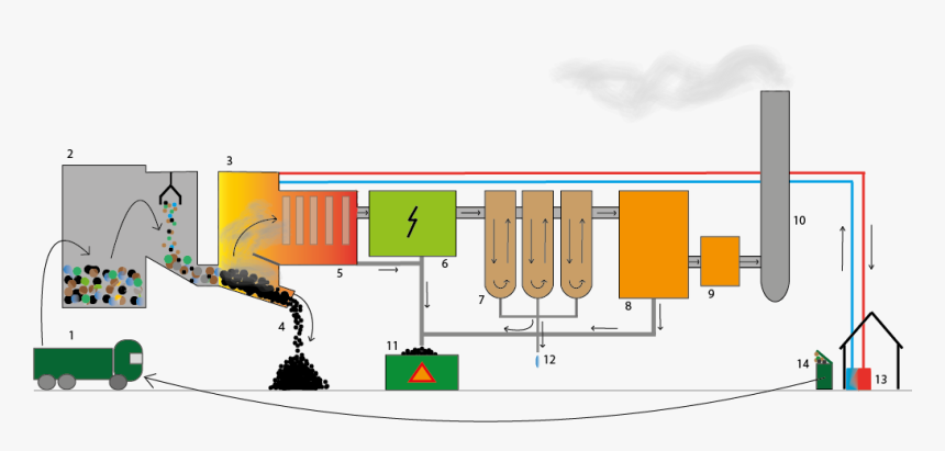 Diagram, HD Png Download