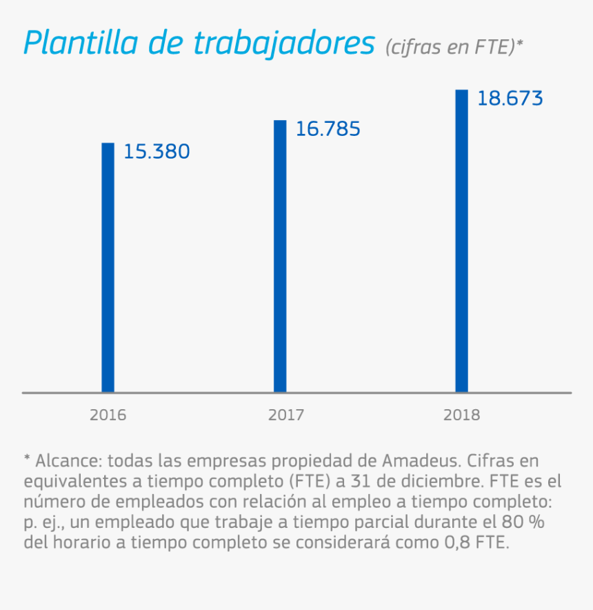 Screenshot, HD Png Download