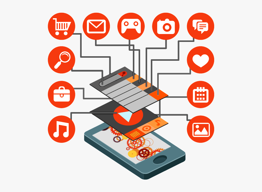 App Development Png, Transparent Png