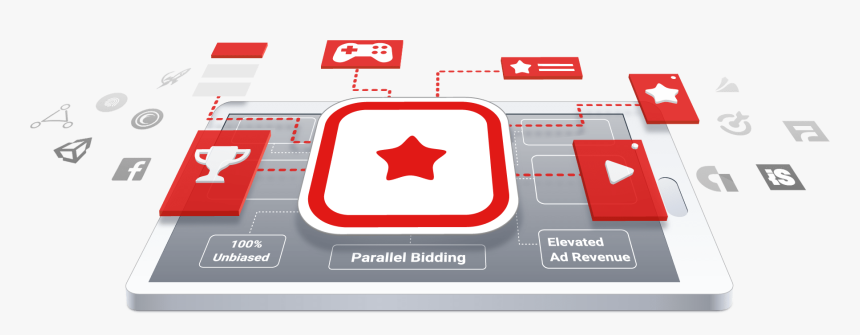 Appodeal, HD Png Download