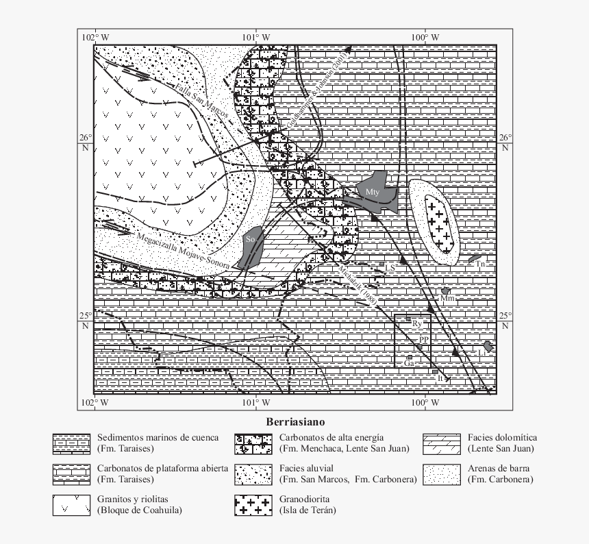Diagram, HD Png Download