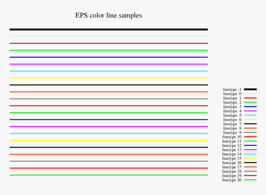 Orange, HD Png Download