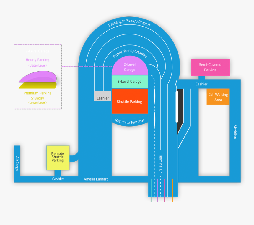 Okc Airport Parking Garage Map, HD Png Download