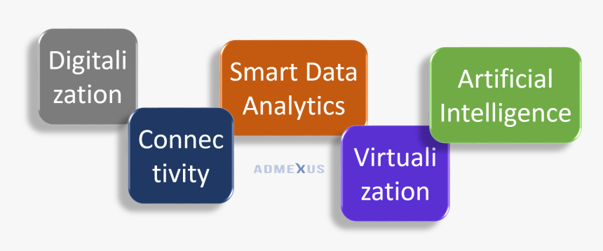 File - Divirtualigente - Livingston Designer Outlet, HD Png Download