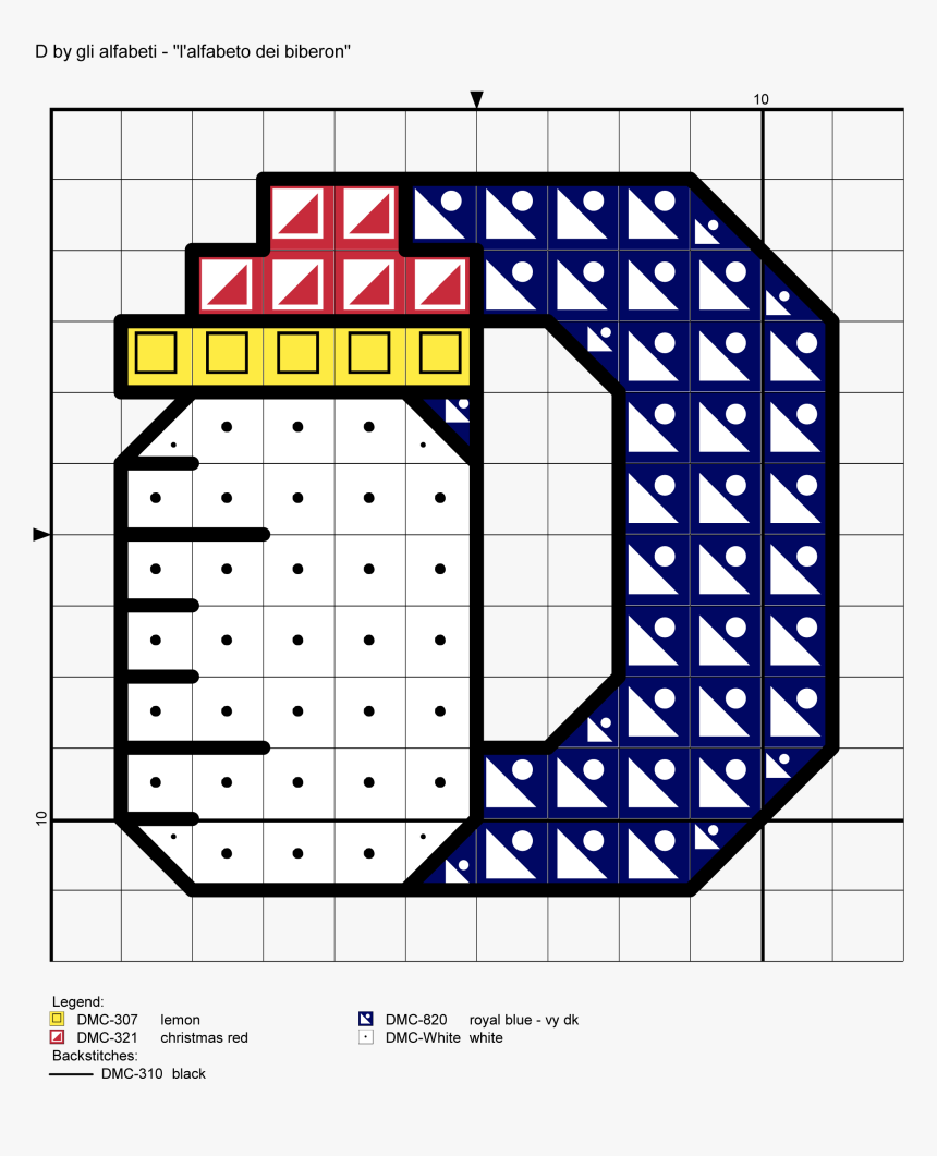 Number, HD Png Download