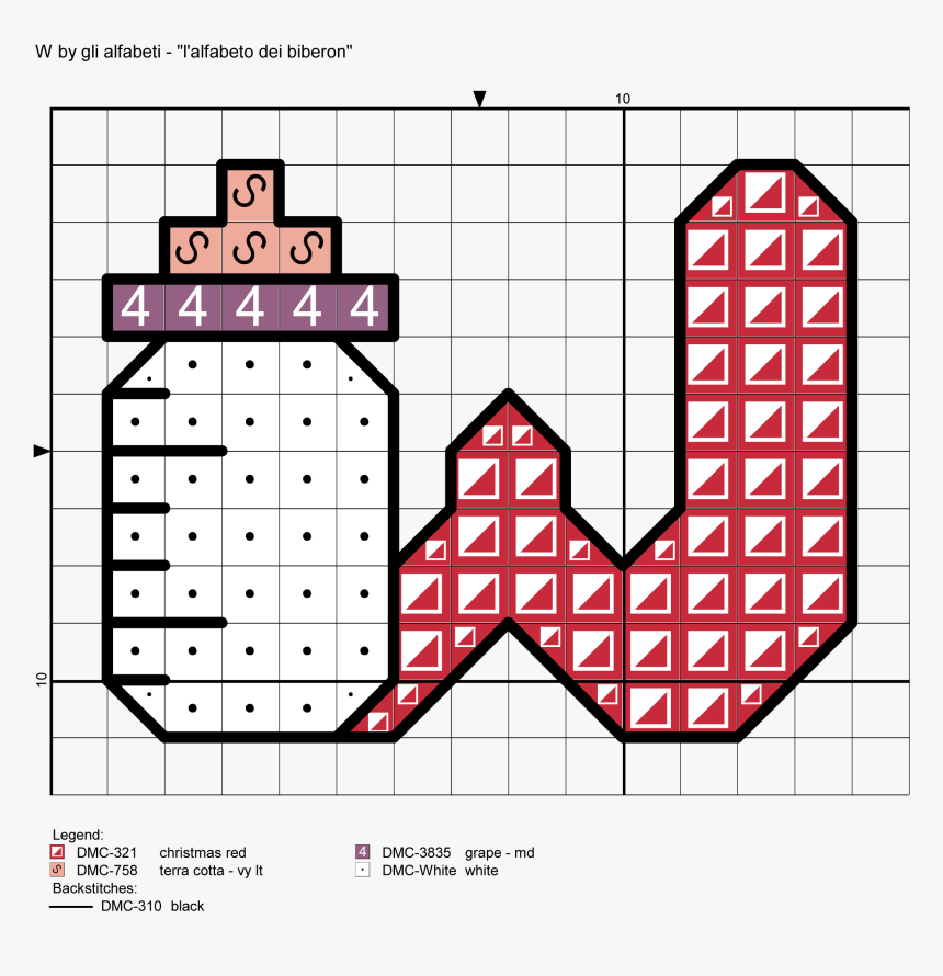 Biberon E Cuori Punto Croce, HD Png Download