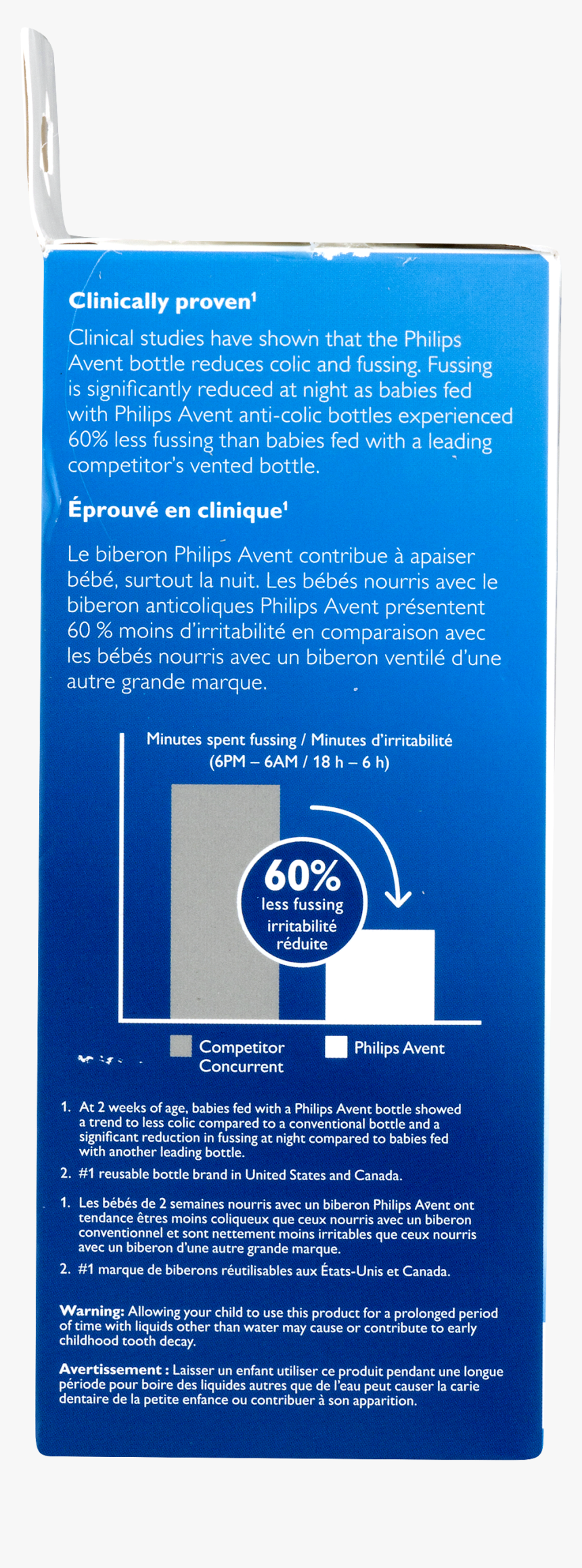 Brochure, HD Png Download