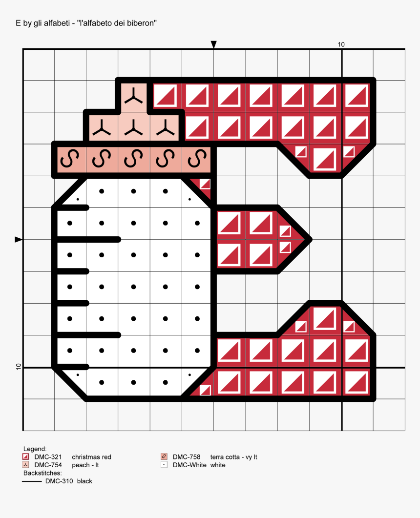 Number, HD Png Download