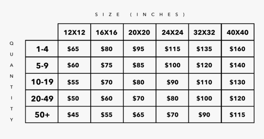 Bulk Pricing - National High School Exam, HD Png Download