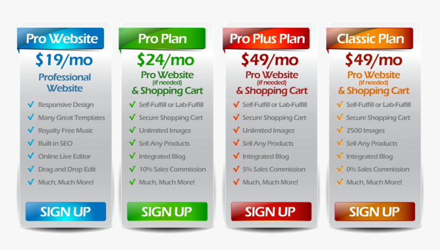 Screenshot, HD Png Download