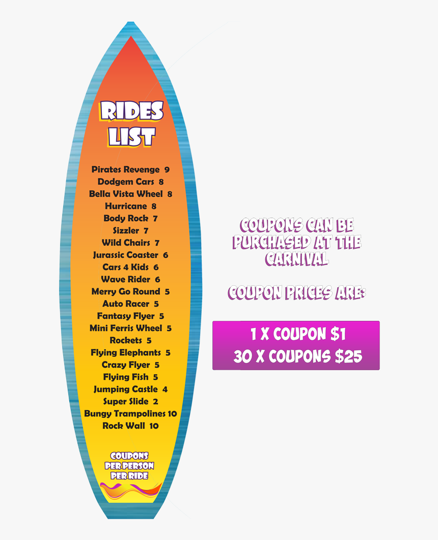 Ride List And Coupon Pricing , Png Download - Circle, Transparent Png