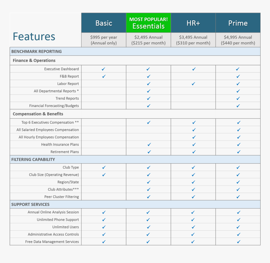 Screenshot, HD Png Download