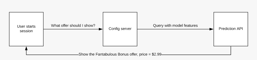 Objective - Darkness, HD Png Download