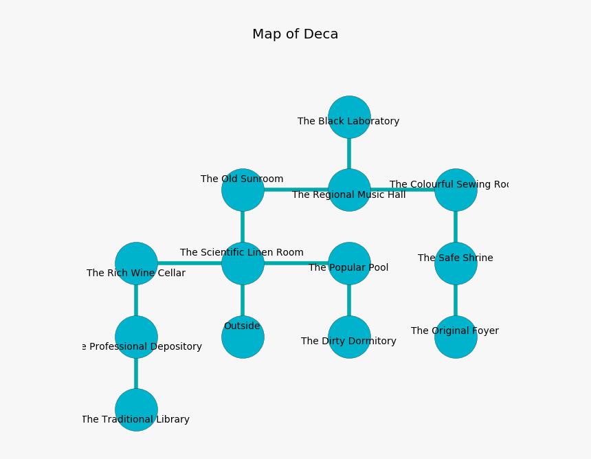 Diagram, HD Png Download
