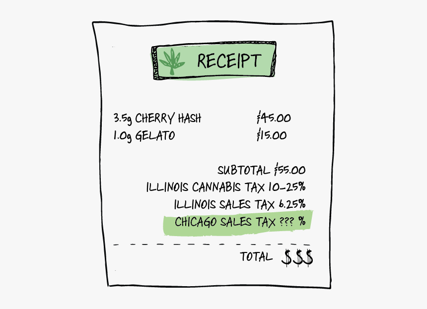 Number, HD Png Download