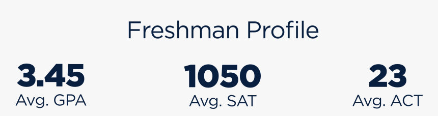 Electric Blue, HD Png Download