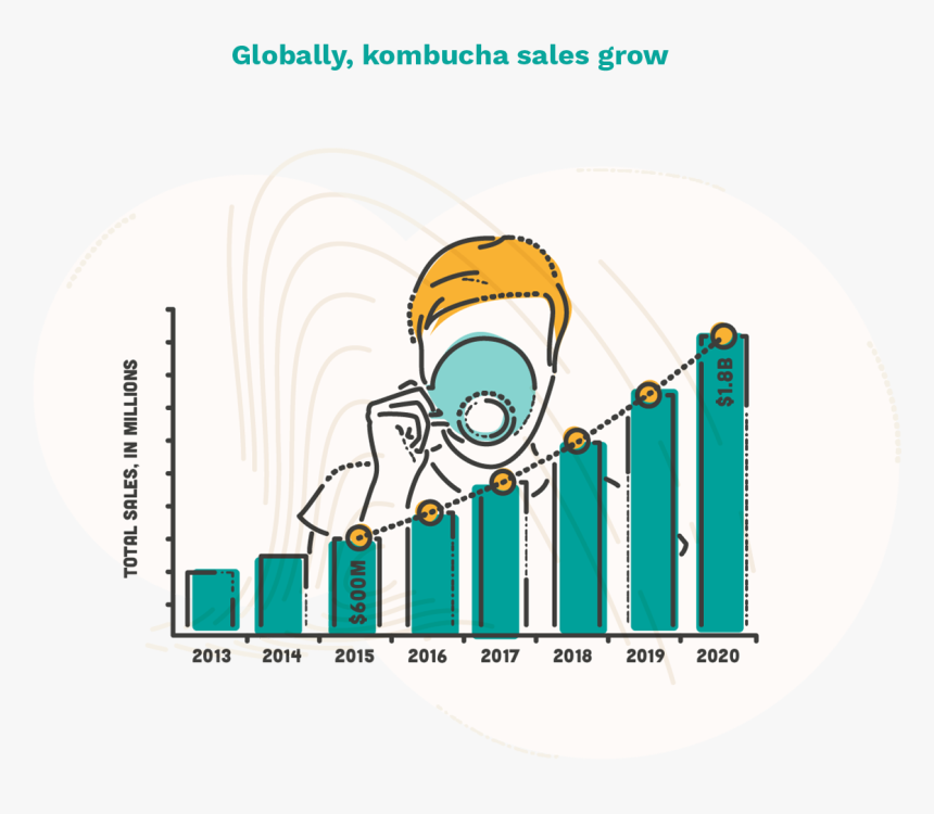 Graphic Design, HD Png Download