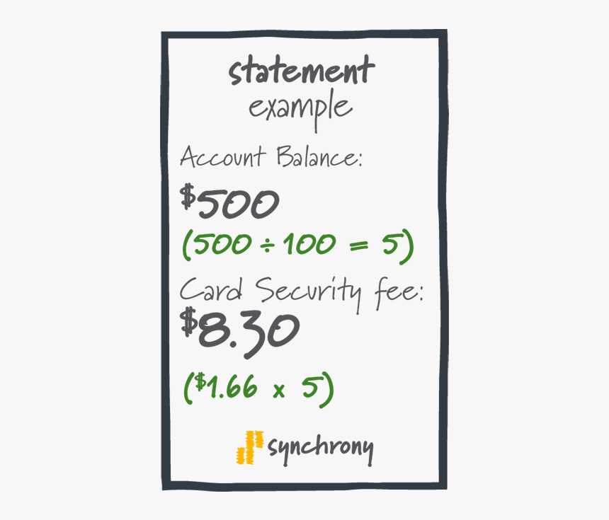 Card Security Cost Breakdown Example - Poster, HD Png Download