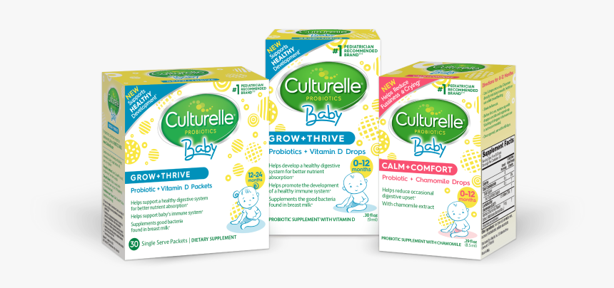 Three Product Boxes - Box, HD Png Download