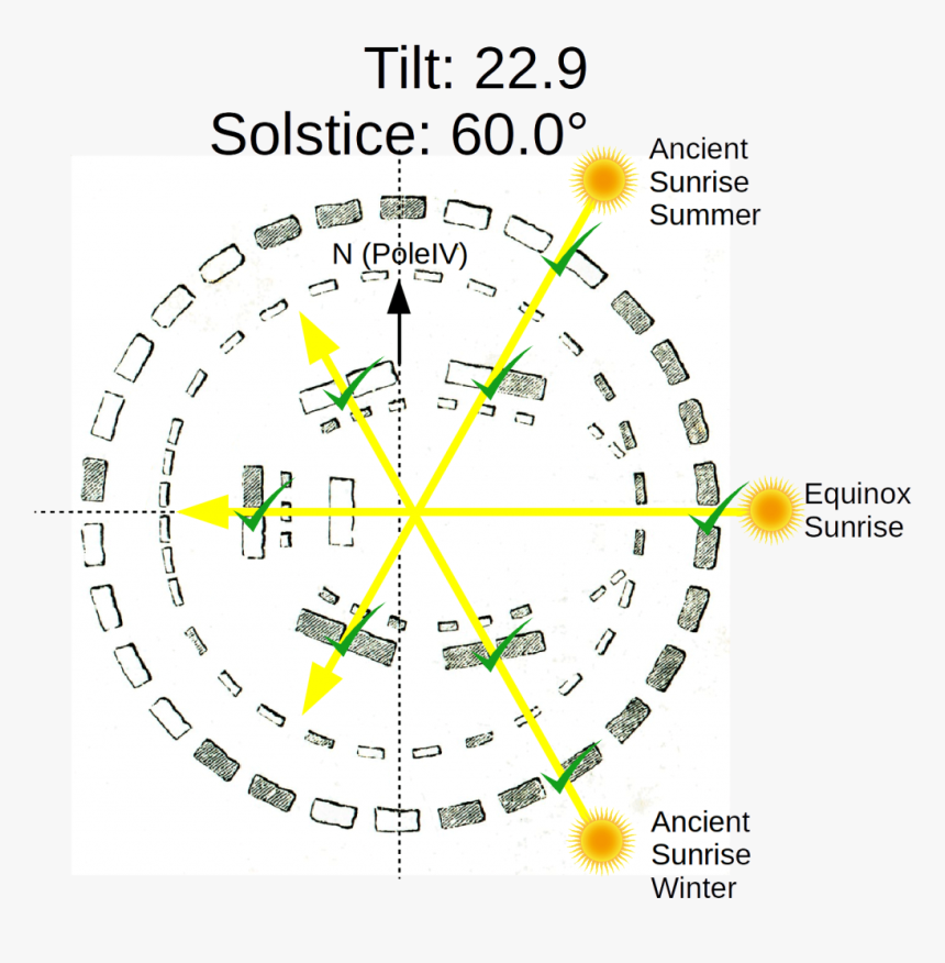 Circle, HD Png Download