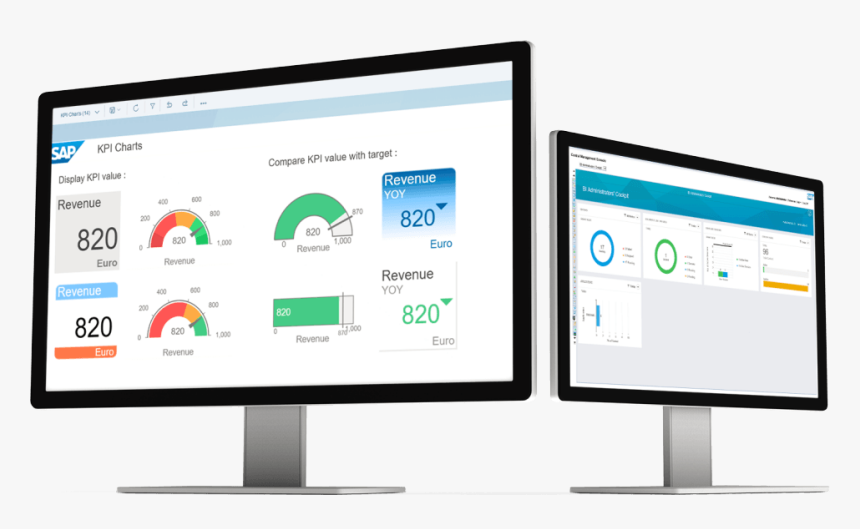 Sap Businessobjects Business Intelligence Device Crtdshbiadm - Sap Hybris Commerce Cloud, HD Png Download