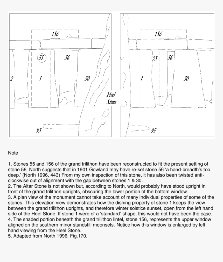 Technical Drawing, HD Png Download