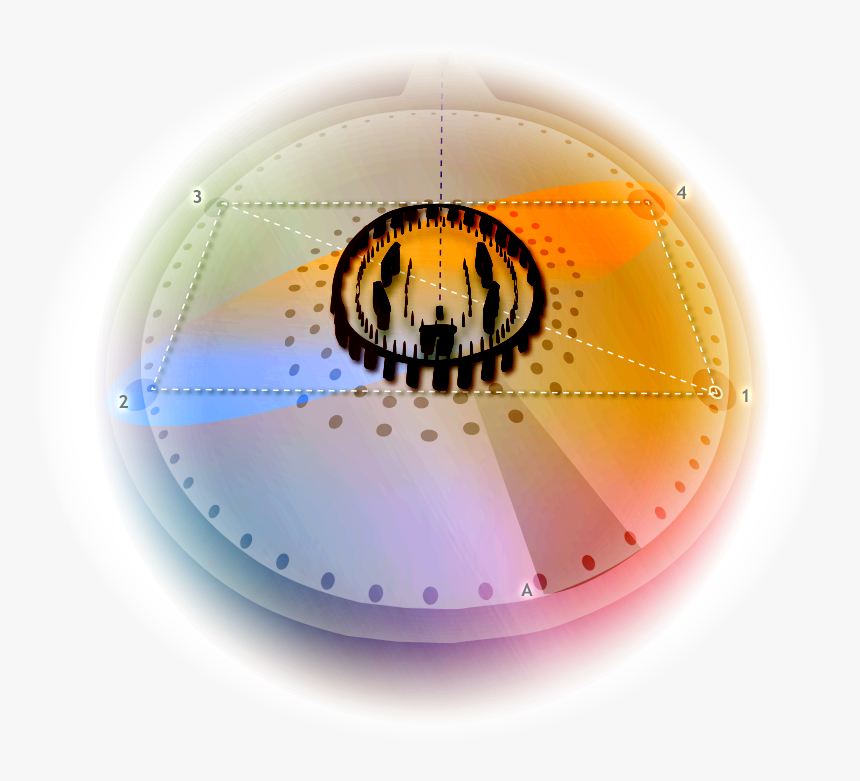 Circle, HD Png Download