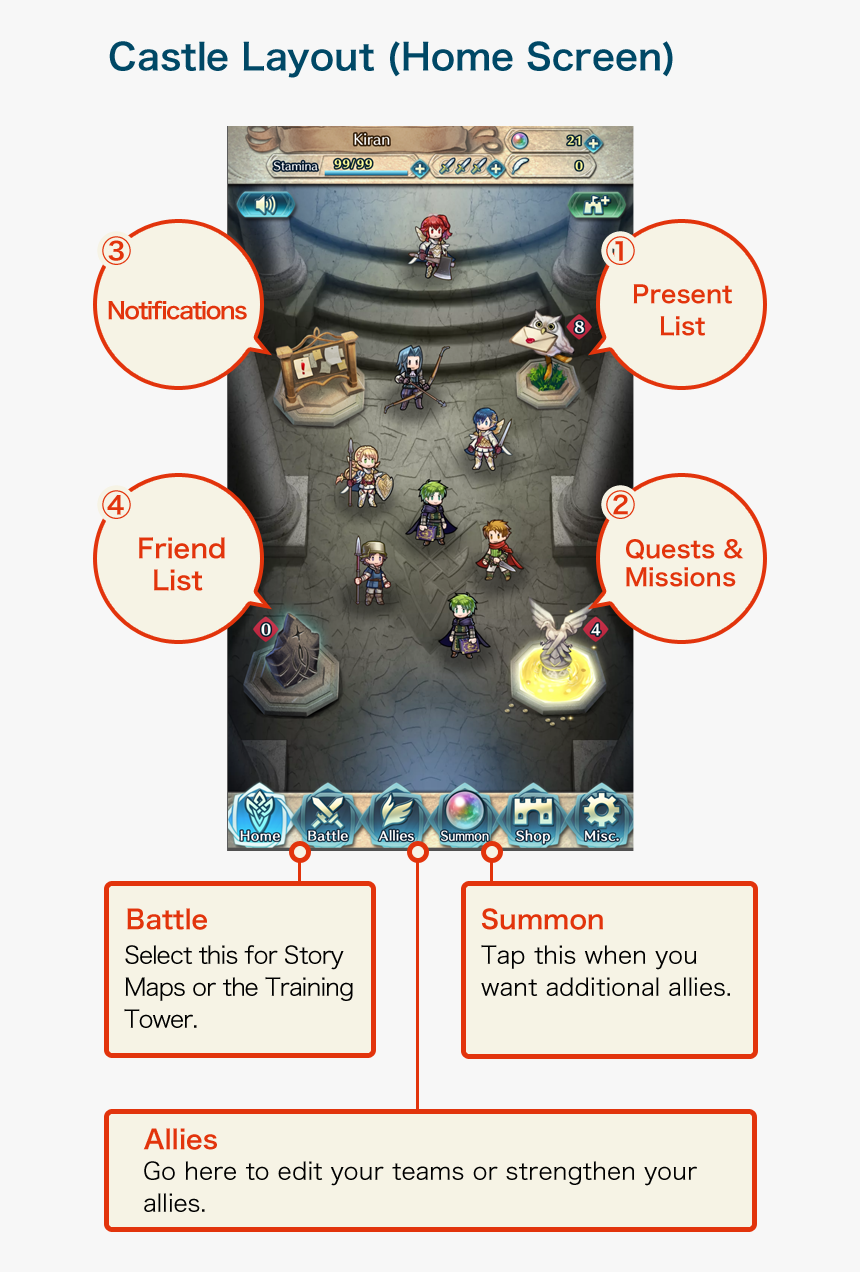 Fire Emblem Heroes Stamina, HD Png Download