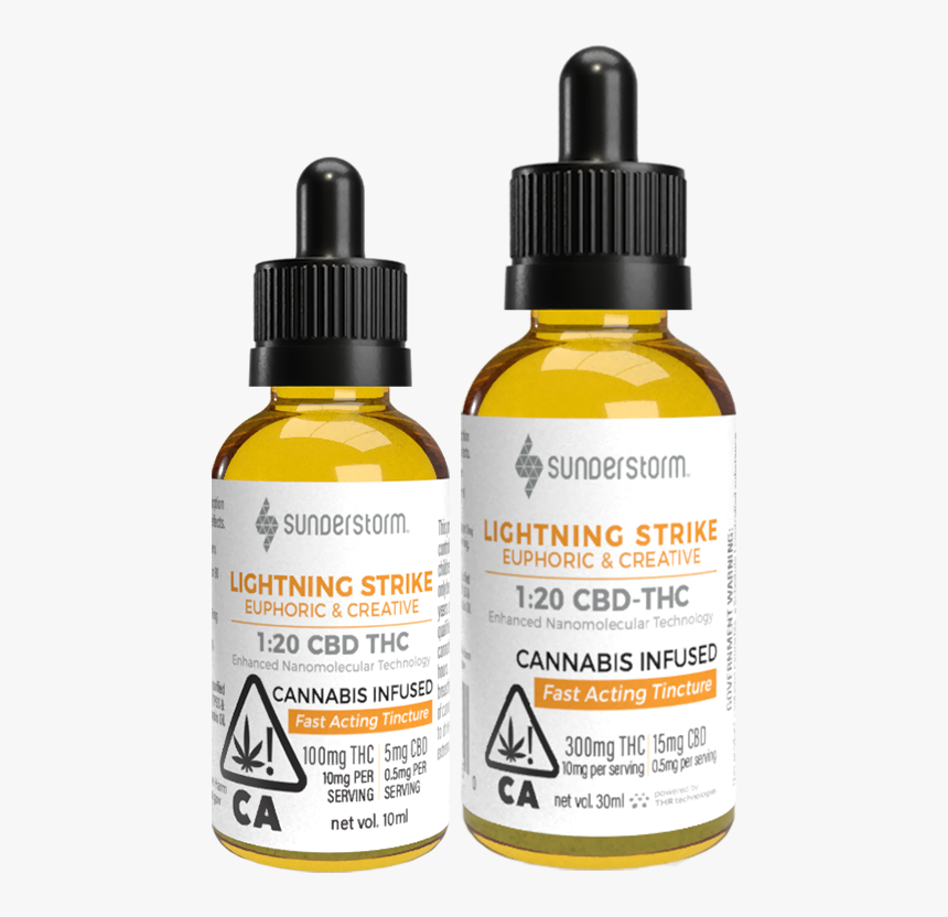 Cosmetics, HD Png Download