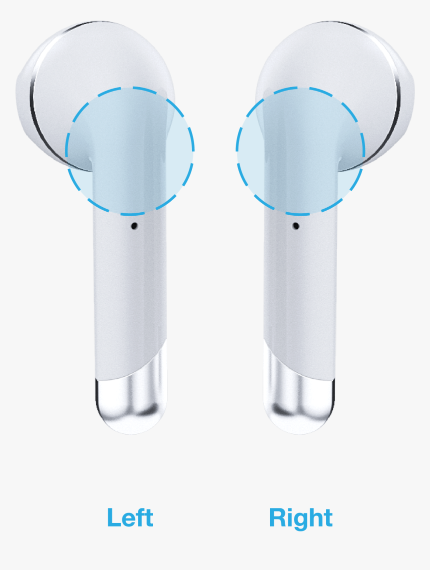 Headphones, HD Png Download