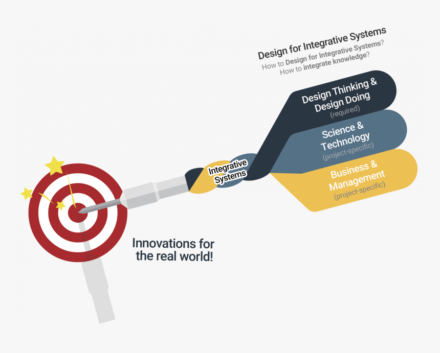 Weapon, HD Png Download