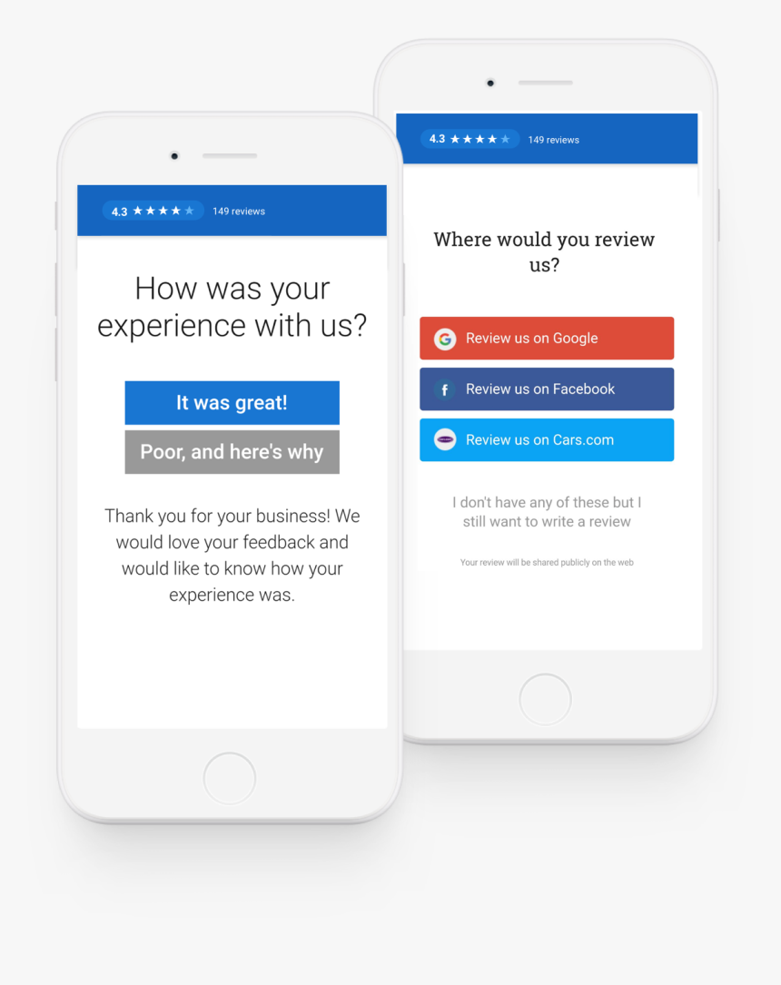 Reviews Phone Automotive - Iphone, HD Png Download