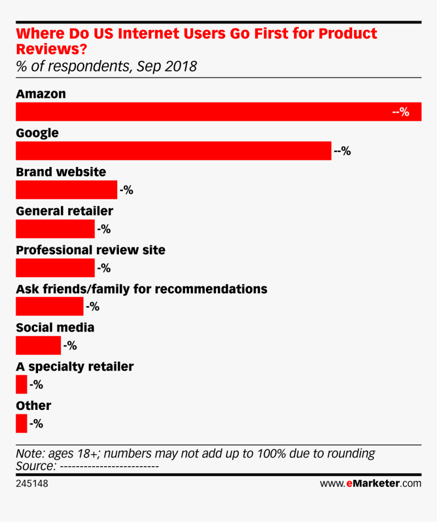 Screenshot, HD Png Download