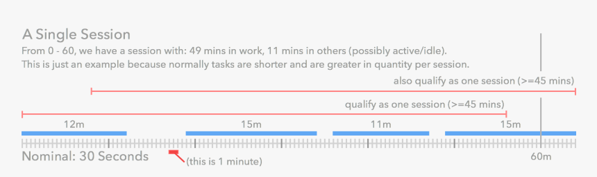 Screenshot, HD Png Download