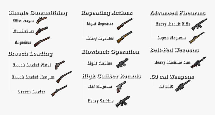 Calligraphy, HD Png Download