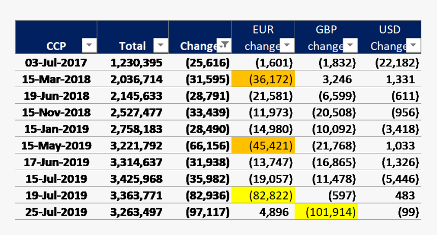 Jordan Lyles, HD Png Download