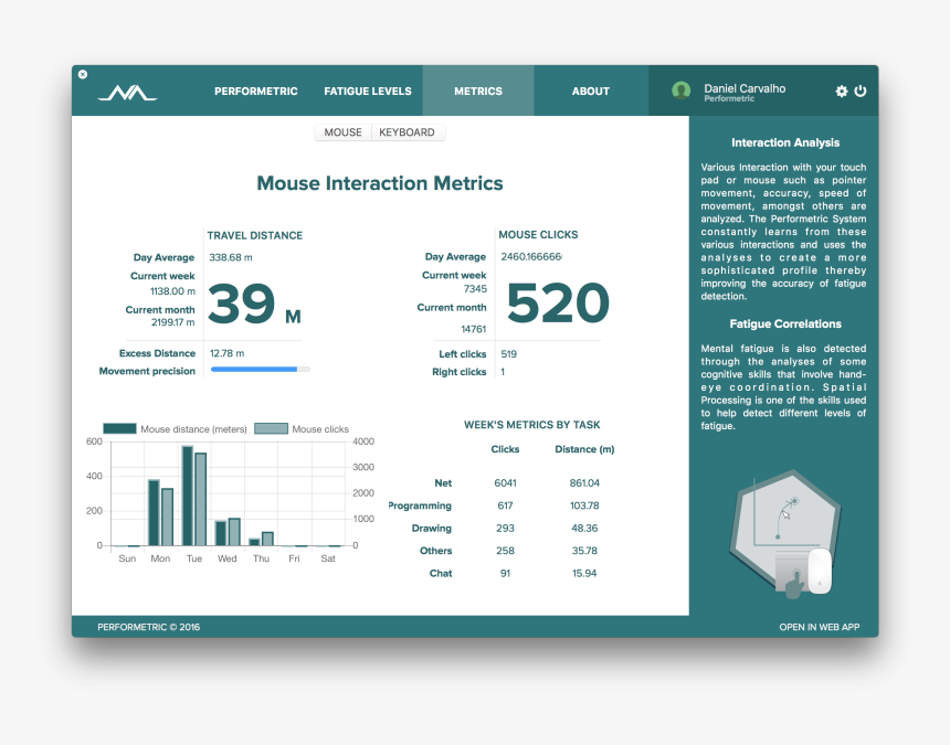 Screenshot, HD Png Download